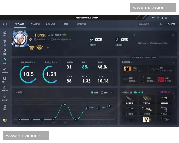 《CSGO职业比赛阵容解析:如何打造完美团队配合与战术布局》 《CSGO职业比赛阵容解析:如何打造完美团队配合与战术布局》